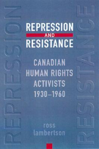 Repression and Resistance