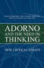 Adorno and the  Need in Thinking