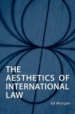 Aesthetics of International Law