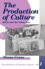 Production of Culture