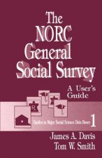 NORC General Social Survey