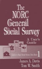 NORC General Social Survey