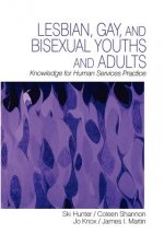 Lesbian, Gay, and Bisexual Youths and Adults