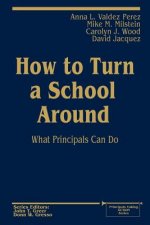 How to Turn a School Around