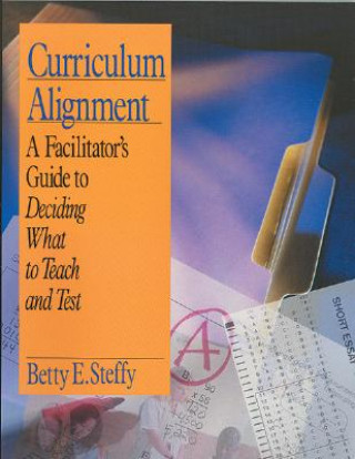 Curriculum Alignment Kit