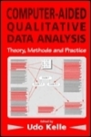Computer-Aided Qualitative Data Analysis