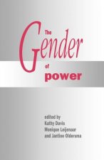 Gender of Power