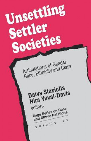 Unsettling Settler Societies