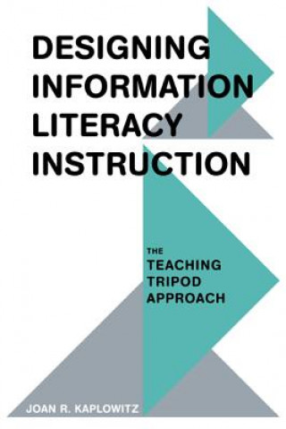 Designing Information Literacy Instruction