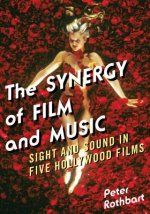 Synergy of Film and Music