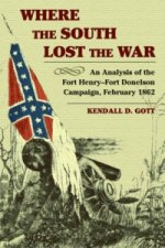 Where the South Lost the War