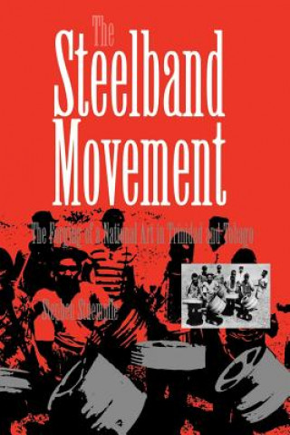 Steelband Movement