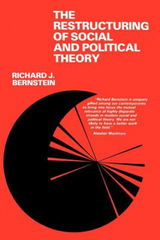 Restructuring of Social and Political Theory