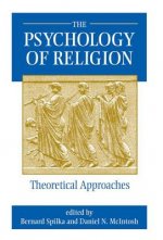 Psychology of Religion