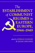 Establishment of Communist Regimes in Eastern Europe, 1944-1949