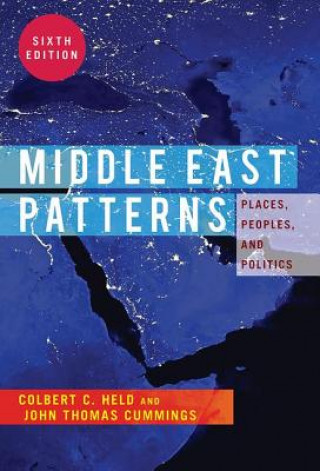Middle East Patterns
