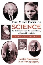 Many Faces of Science