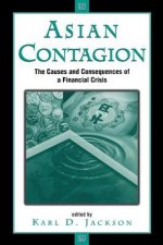 Asian Contagion