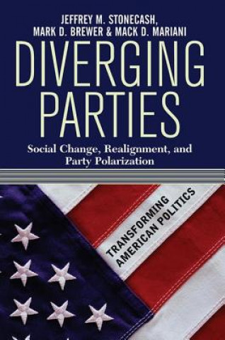 Diverging Parties