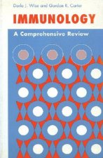 Immunology: A comprehensive Review