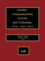 Satellite Communications Systems and Technology