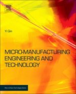Micromanufacturing Engineering and Technology