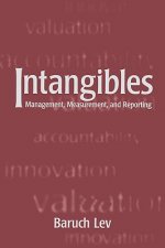 Intangibles