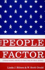 People Factor