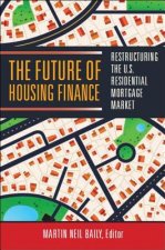 Future of Housing Finance