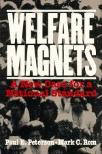 Welfare Magnets