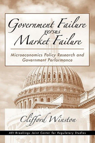 Government Failure Vs. Market Failure