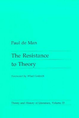 Resistance To Theory