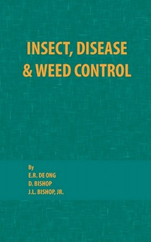 Insect, Disease and Weed Control