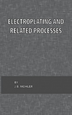 Electroplating and Related Processes