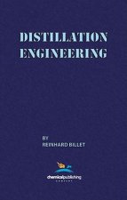 Distillation Engineering