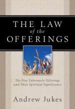 Law of the Offerings