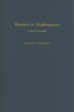 Women in Shakespeare