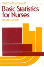 Basic Statistics for Nurses