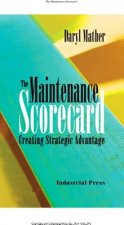 Maintenance Scorecard