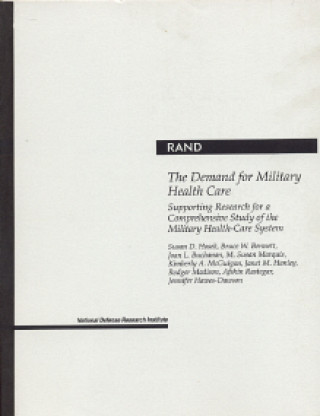 Demand for Military Health Care