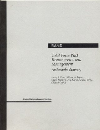 Total Force Pilot Requirements and Management