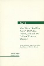 More Than 25 Million Acres?