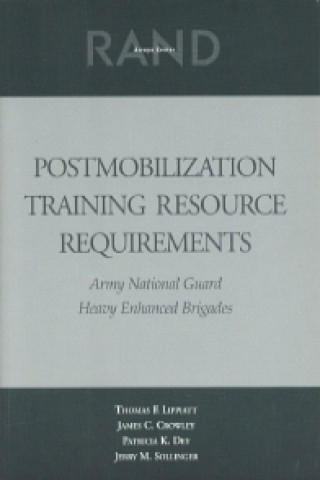 Postmobilization Training Resource Requirements
