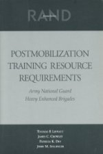 Postmobilization Training Resource Requirements