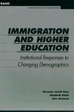 Immigration and Higher Education