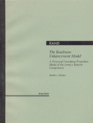 Readiness Enhancement Model
