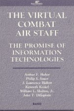 Virtual Combat Air Staff