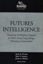 Futures Intelligence