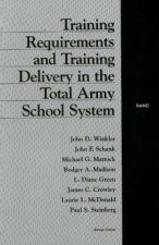 Training Requirements and Training Delivery in the Total Army School System