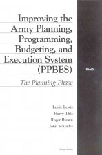 Improving the Army Planning, Programme, Budgeting